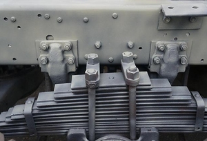 Чистка подвески вагона